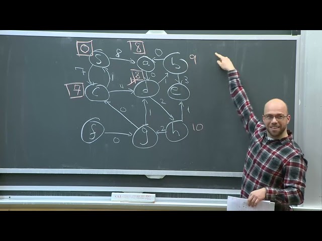 Problem Session 7