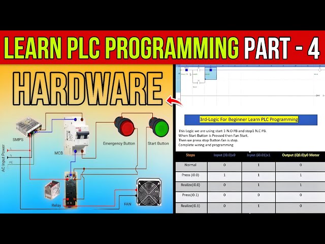 Learn PLC Programming In hindi Part-4 Through Hardware and Software.