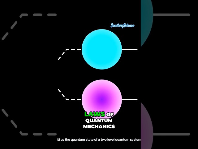Quantum Computing Explained: Unlock the Power of Qubits!