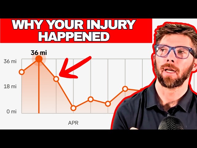 The Right Intensity Schedule That Keeps Runners Injury Free (Science Explained)