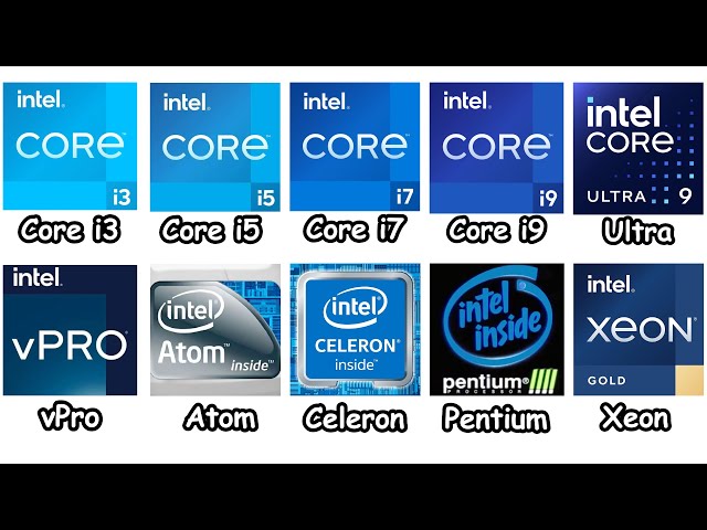 Every Intel CPU Explained in 9 Minutes