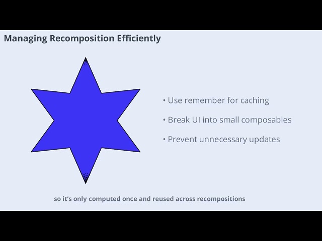 Understanding Recomposition in Jetpack Compose