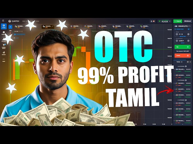 No loss OTC Strategy on Binary Option 🔥🎯