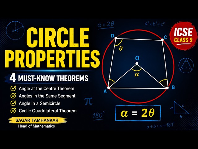 Circle Properties Explained Visually | ICSE Mathematics | Geometry Made Easy