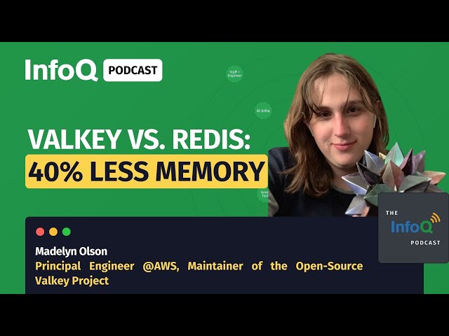 Why We Forked Redis: Madelyn Olson on the Future of Valkey