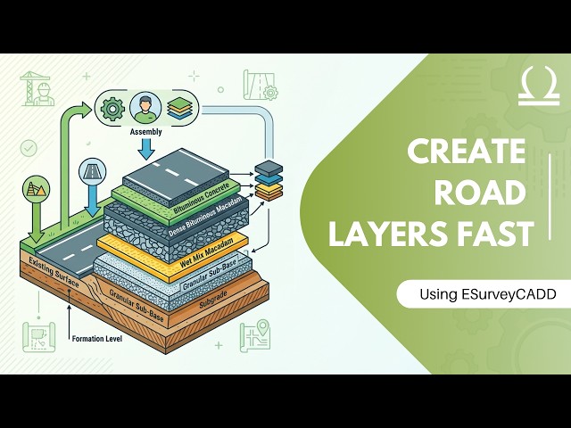 Derive Layer Cross-Section – Road Layers | Create Road Layers in ESurvey CAD