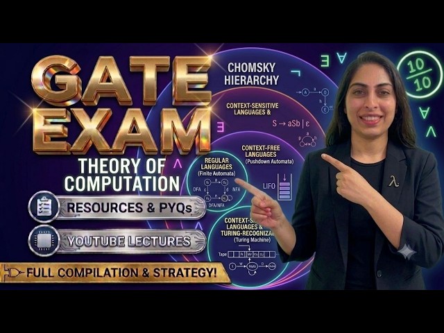 How to Prepare Theory-of-computation for GATE in Limited Time | Resources, Short Notes and More