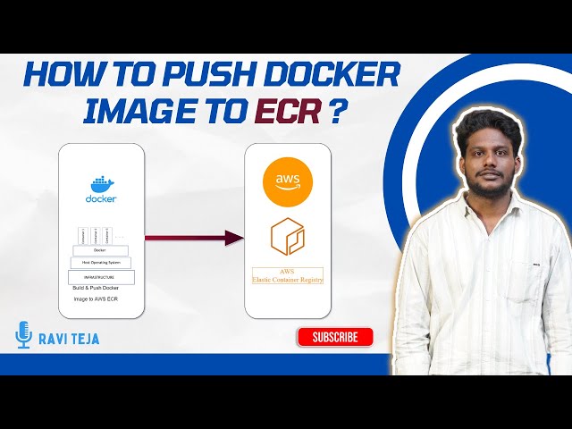 Day 45 | Build & Push Docker Image to AWS ECR | Complete Step-by-Step Guide for DevOps Beginners