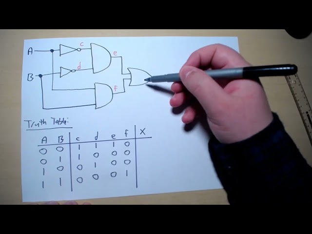 Forming a truth table and a boolean expression from a logic circuit (Example 2)