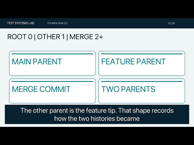 Git Fast-Forward vs Merge Commit: Check Both Results