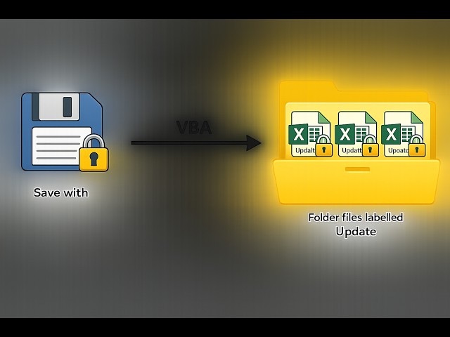 Open Save Close Excel Files with Update Links + Password VBA
