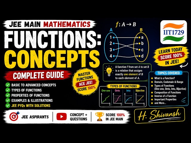 Functions for JEE Mathematics: Concepts of Range, Domain & Codomain #IIT1729