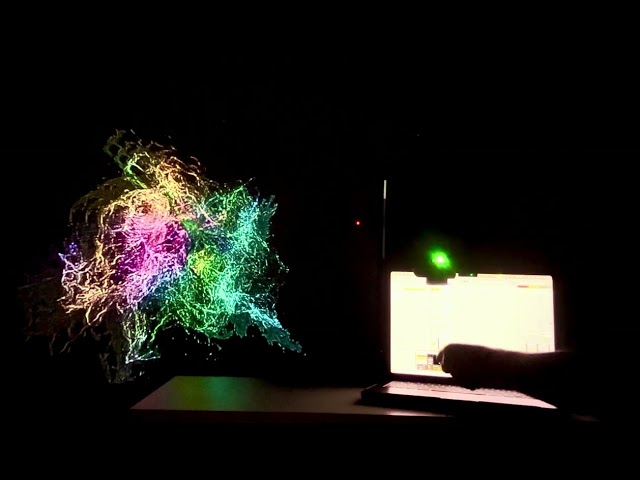 Hand Motion-visual interaction