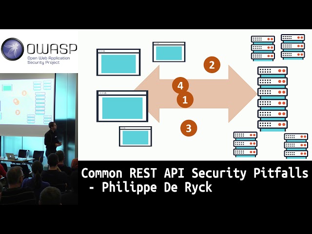 OWASP BeNeLux Day Common REST API security pitfalls by Philippe De Ryck