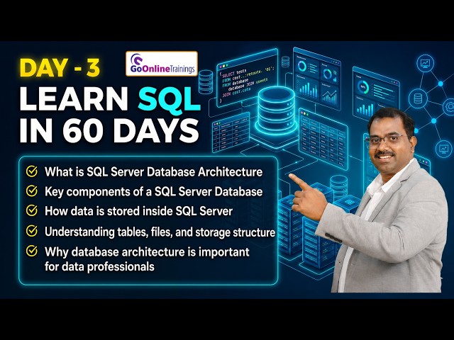 SQL Server Database Architecture Part-1| LEARN SQL IN 60 DAYS - DAY 3