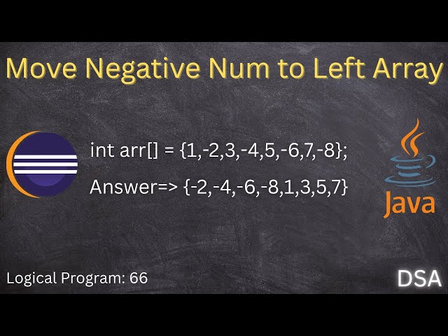 Move All Negative Numbers to One Side in Java | Array Interview Question | Java Logic Building