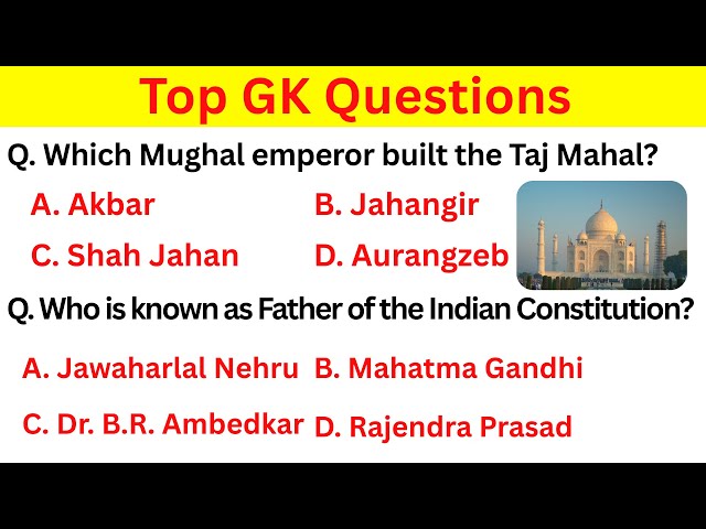 Top India GK Questions || GK Quiz in English || GK Question and answer || General Knowledge