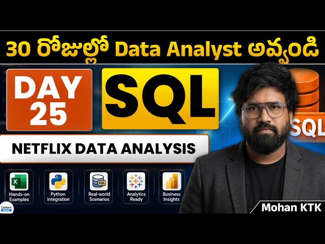 Day 25: Analyze Netflix Data Using SQL | Complete Portfolio Project by Mohan KTK
