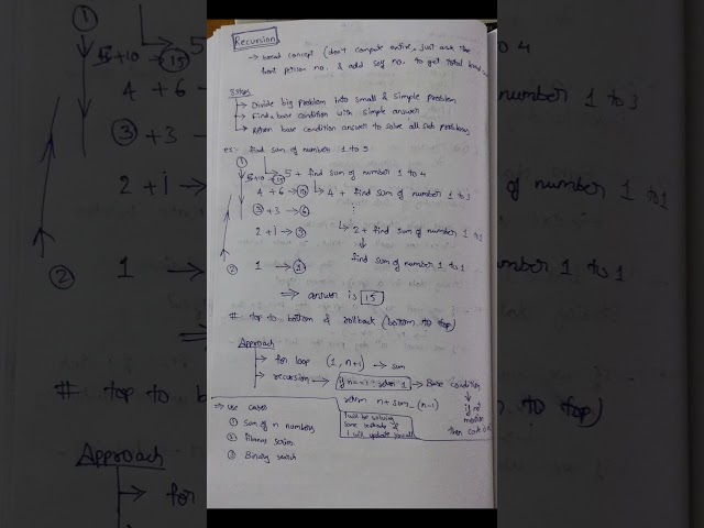 DSA with Python.   #dsa #python #codebasics #datascience