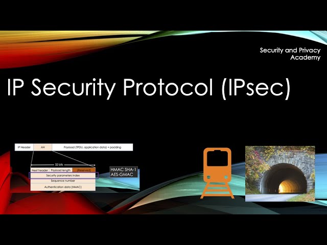 IPsec (AH and ESP) and tunneling explained