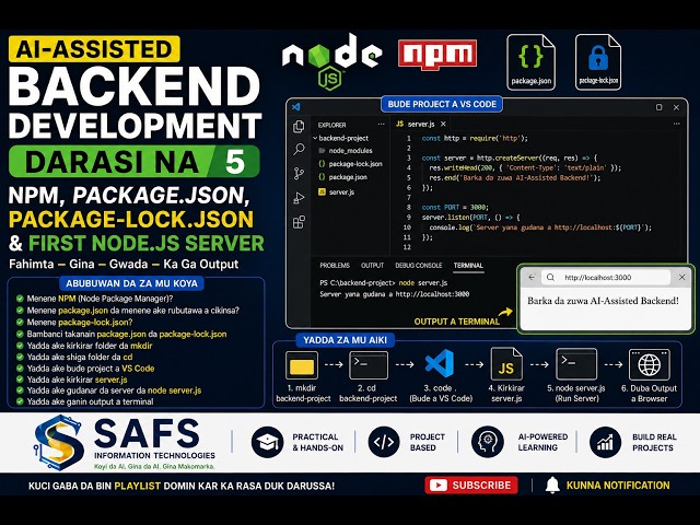 AI-Assisted Backend Development – Node.js Modules: require() & module.exports