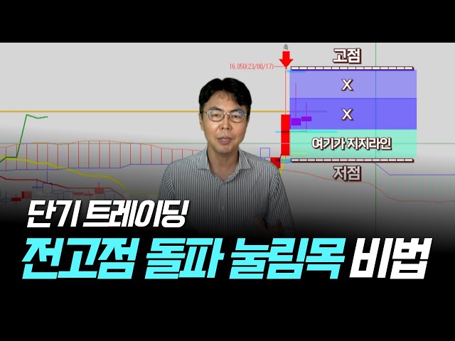 단기 트레이딩 전고점 돌파 눌림목 비법!!
