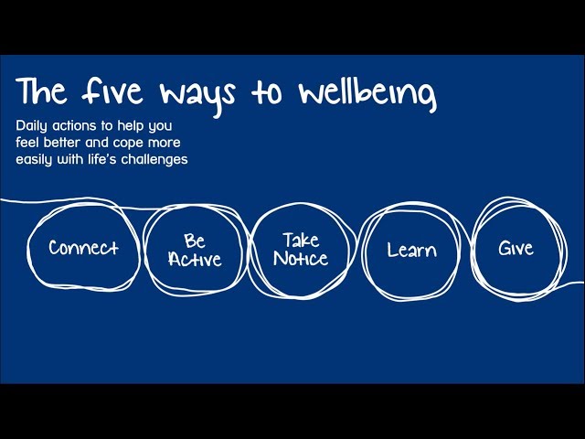 The 5 ways to wellbeing