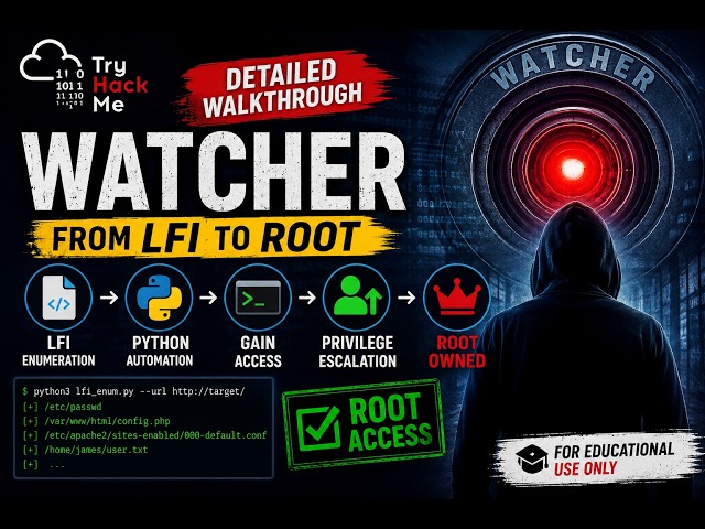 TryHackMe Free Room | Watcher Walkthrough | Python LFI Enumeration to Root Privilege Escalation