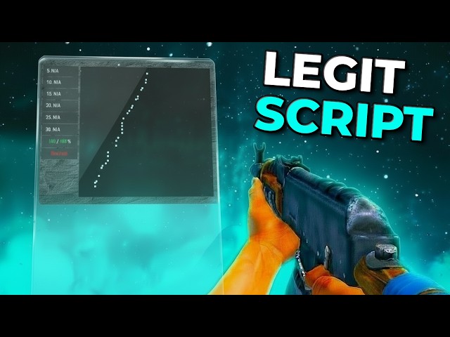 how to use RUST SCRIPTS and look LEGIT..