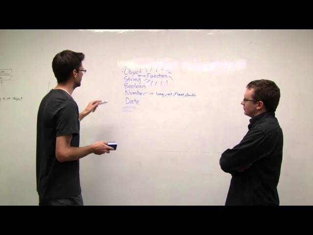 In Javascript, Everything Is (or acts like) An Object