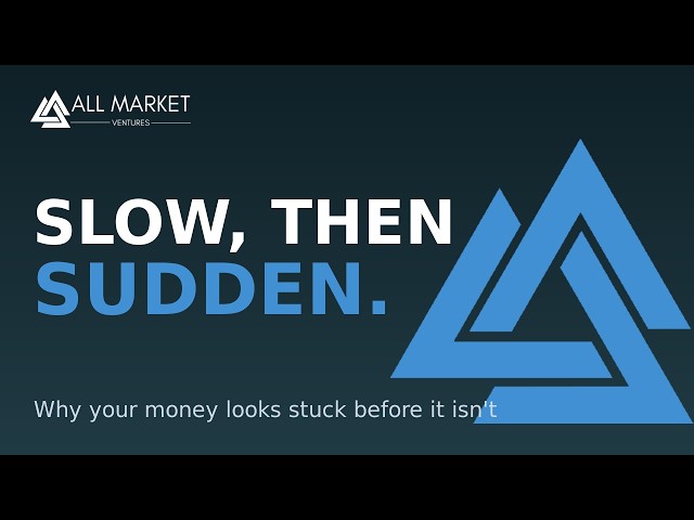 Why Compound Interest Is Slow, Then Sudden (The Math Explained)