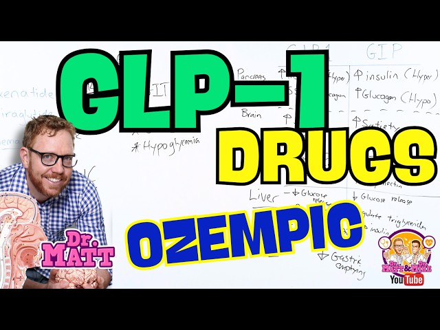 GLP-1 Drugs