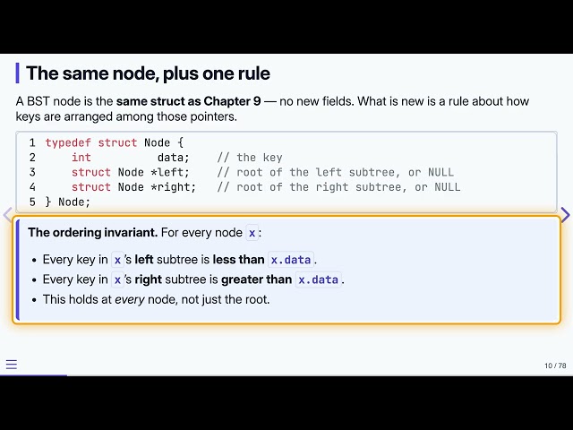10.2 What Is a BST? — Data Structures in C