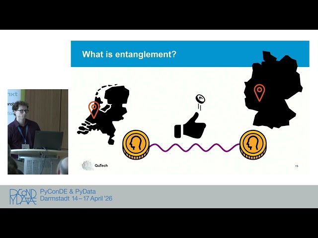 Programming Quantum Networks in Python [PyCon DE & PyData 2026]