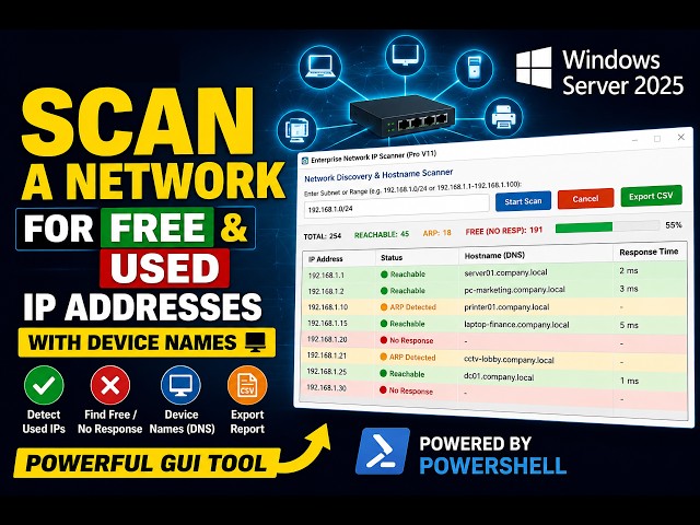 How to Scan a Network for Free and Used IP Addresses with Device Names on Windows Server 2025