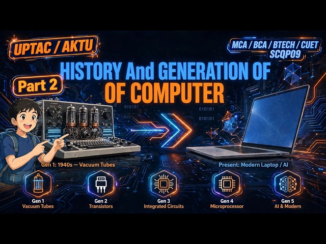 History and Generation of Computer | Part 2 | Computer Fundamentals | AKTU MCA BCA BTECH CUET SCQP09
