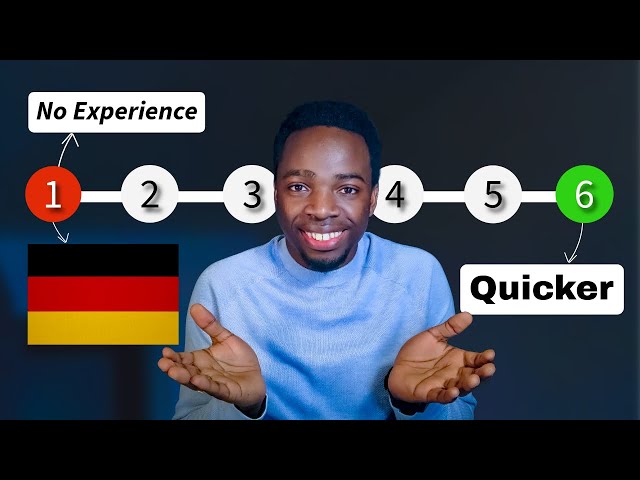 How I Would Learn German If I Were to Start Over (My Realistic Blueprint For Beginners)