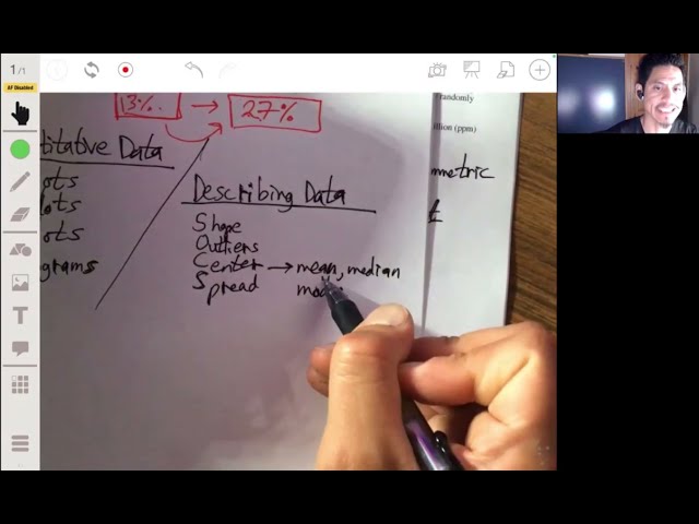 AP Statistics Chapter 1 Review