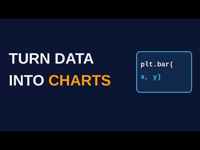 Turn Python Data Into Charts with Matplotlib
