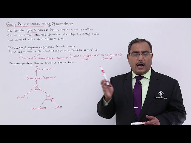 DBMS - Query Representation using Operator Graph
