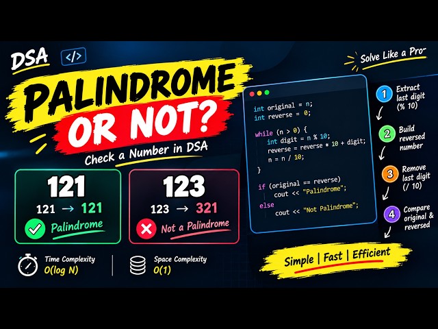 DSA - Check If Number if Palindrome - Python Code