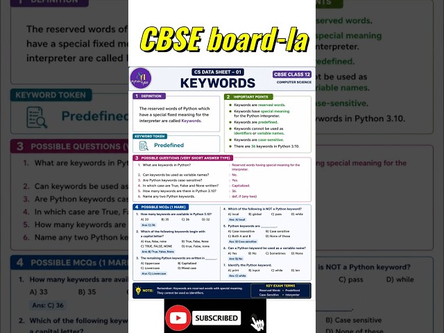 Confusing Python keywords? Watch this! 🤔 #class12 #python #shortsfeed