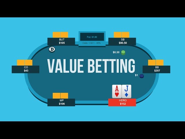 Value Betting Postflop | Poker Quick Plays