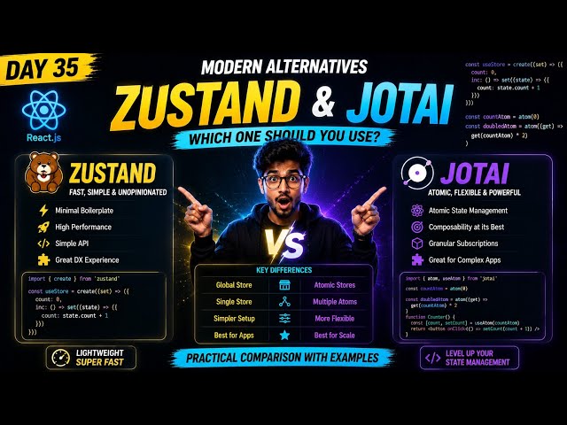 Modern Alternative — Zustand & Jotai 