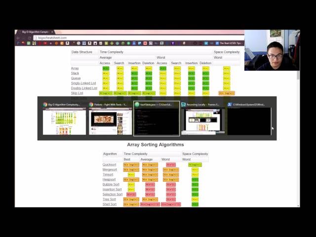 Java: 336 Minutes, Hash Table
