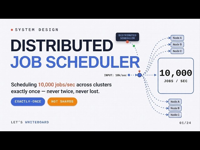 Distributed Job Scheduler System Design | Timing, Scale & At-Least-Once