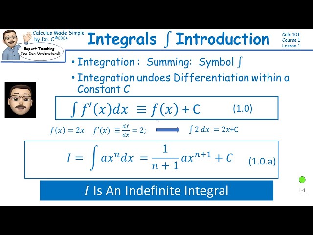 Dr. C's Calculus 101 Indefinite integrals Definition  #maths #calculus #limits #math #physics