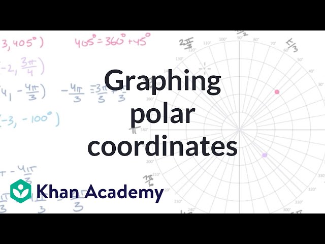 Graphing polar coordinates | Precalculus | Khan Academy