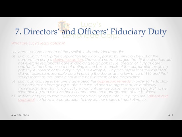 BBA Business Law: Module 5, Part E - Forms of Business Organization