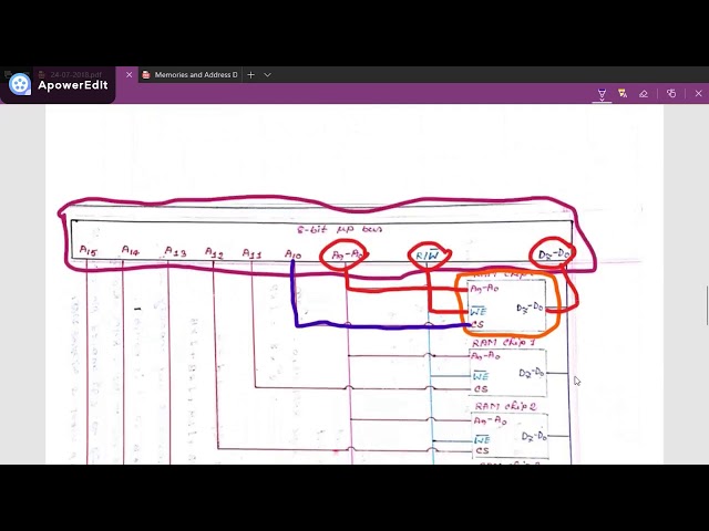 Microprocessor Linear Decoding & Full Decoding
